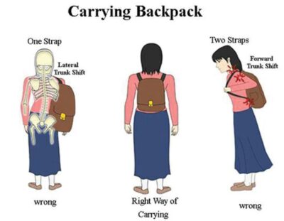 backpackposture